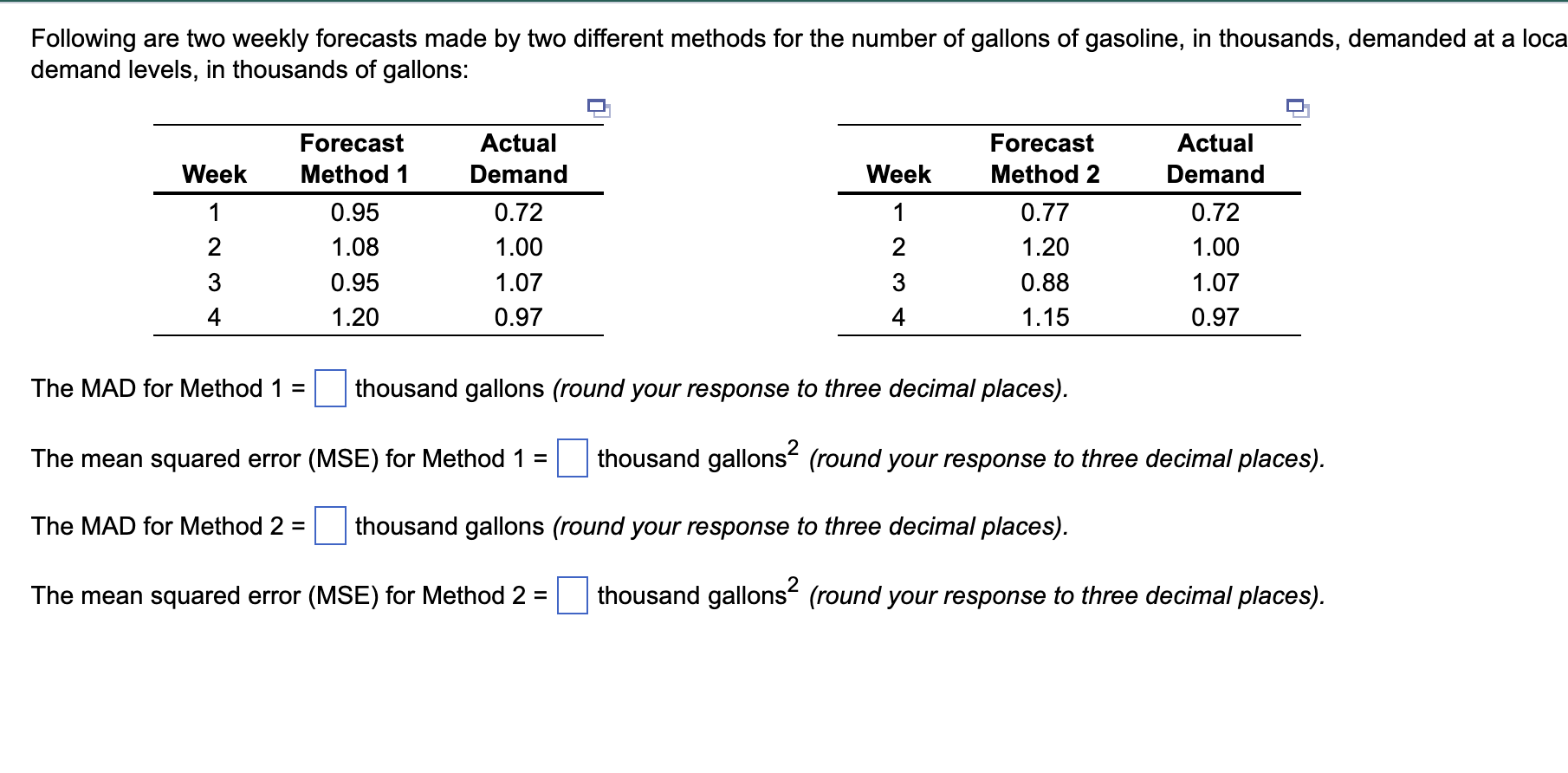 Following are two weekly forecasts made by two