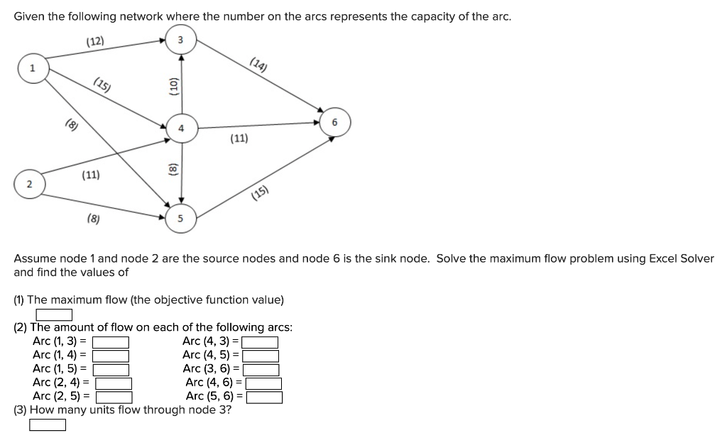 Given the following network where the number on