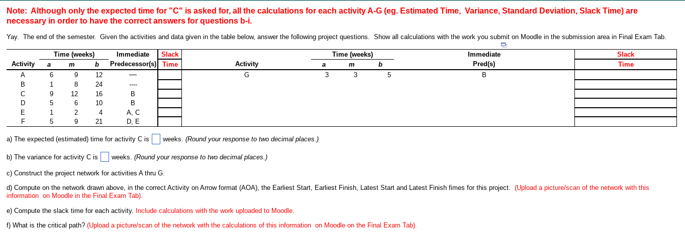 Note: Although only the expected time for "C" is