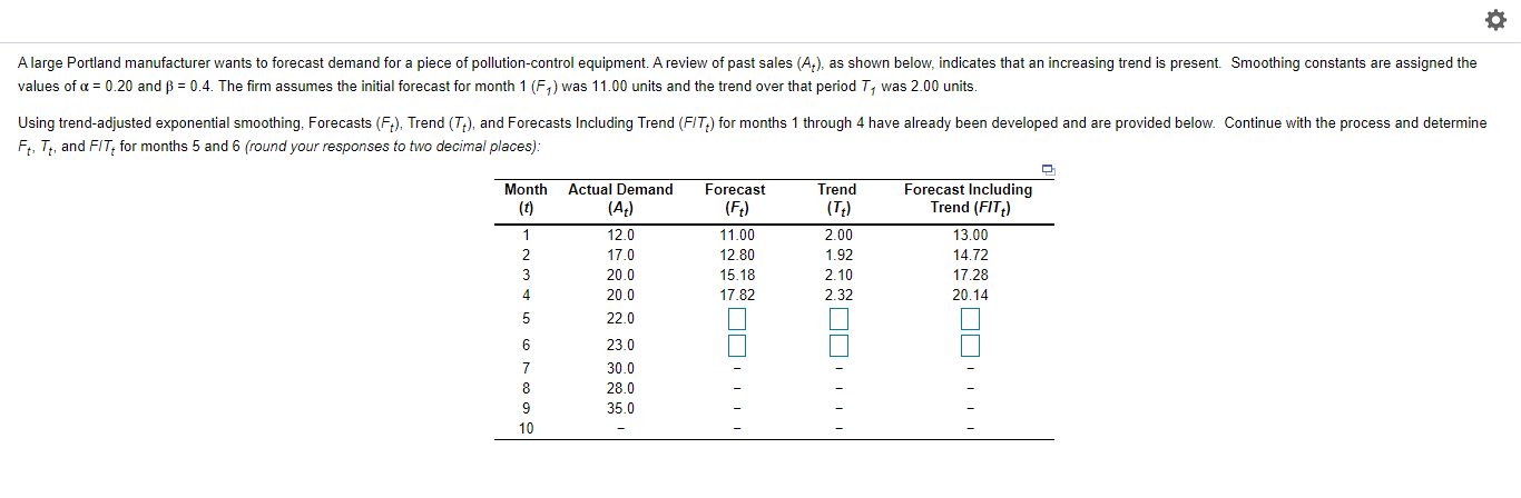 A large Portland manufacturer wants to forecast