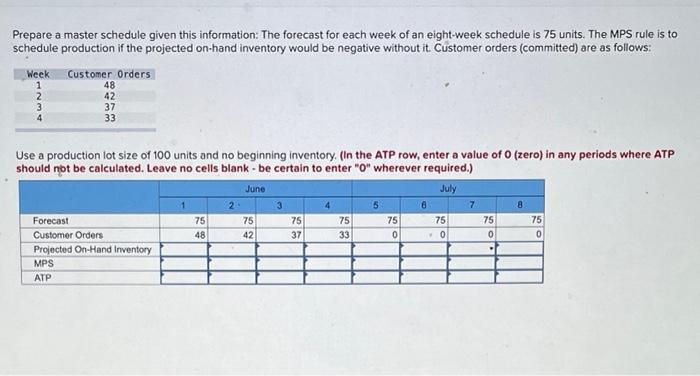 all answers please!! Prepare a master schedule