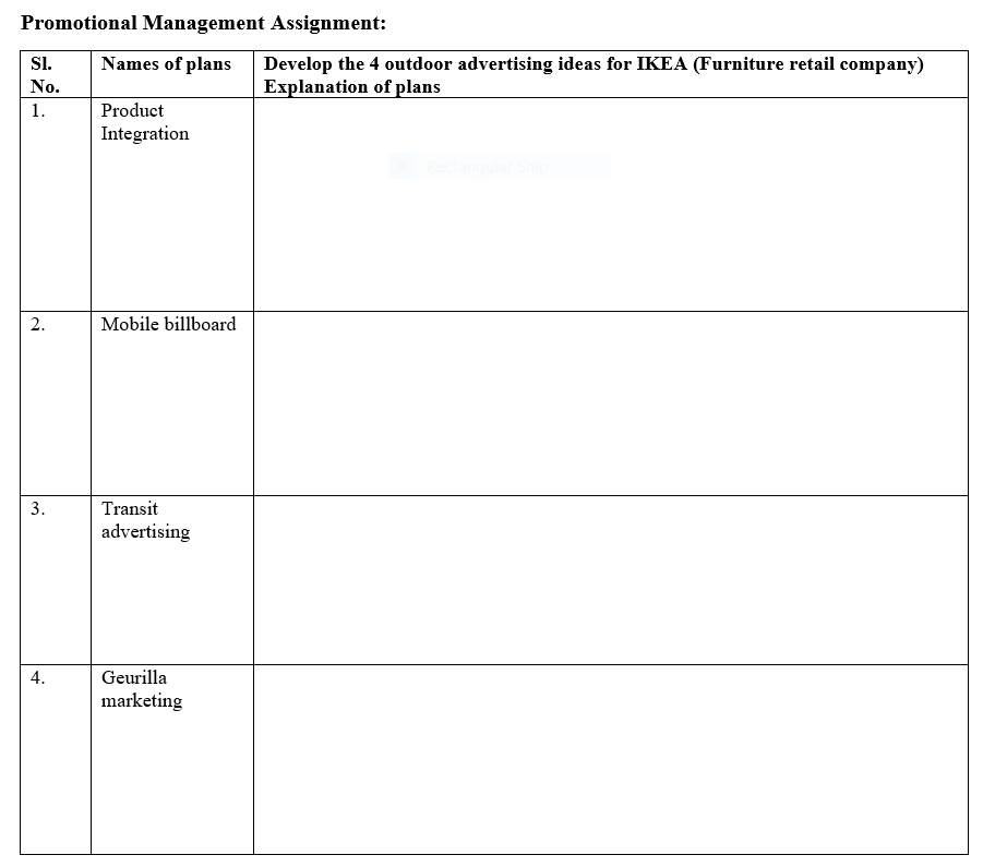 Promotional Management Assignment: Names of plans