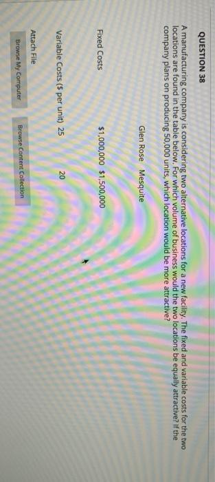 QUESTION 38 A manufacturing company is