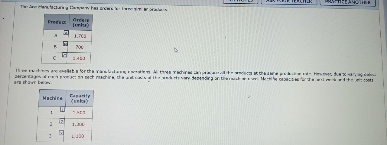 PLEASE DO NOT COPY THE ALREADY AVAILABLE ANSWER