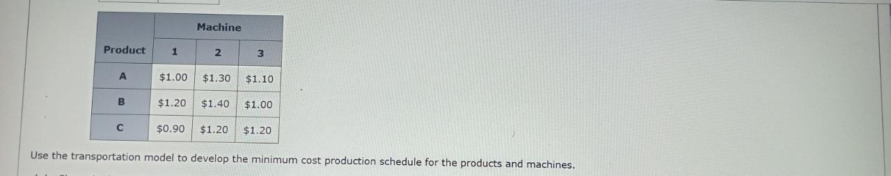 PLEASE DO NOT COPY THE ALREADY AVAILABLE ANSWER