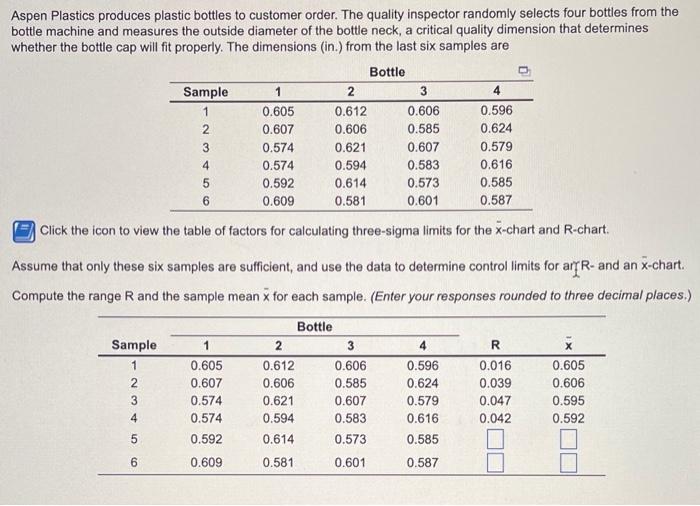 Aspen Plastics produces plastic bottles to