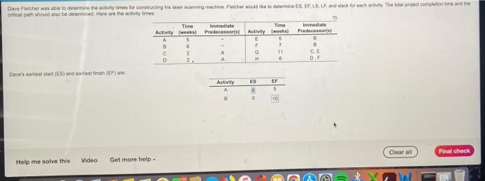 Dave Pescher was able to determine the activity
