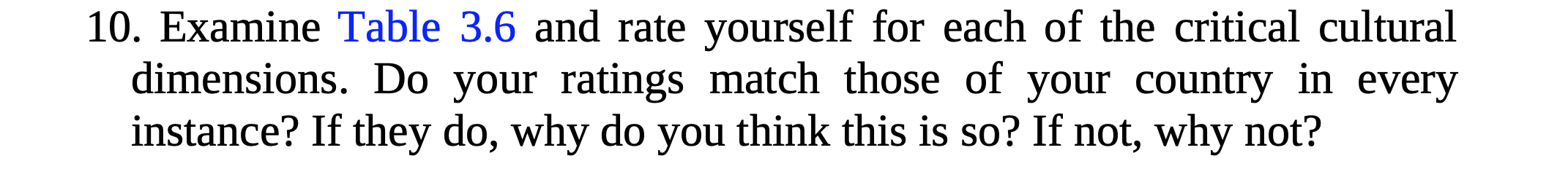 Perfector Finisher Prototyper Fixer Deliverer
