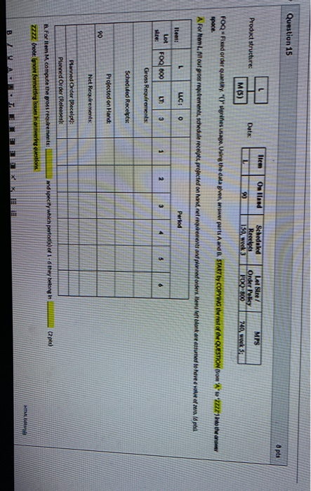 Question 15 Product structure: Scheduled Recepti