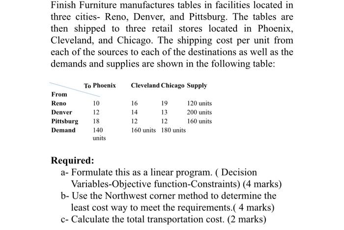 Finish Furniture manufactures tables in