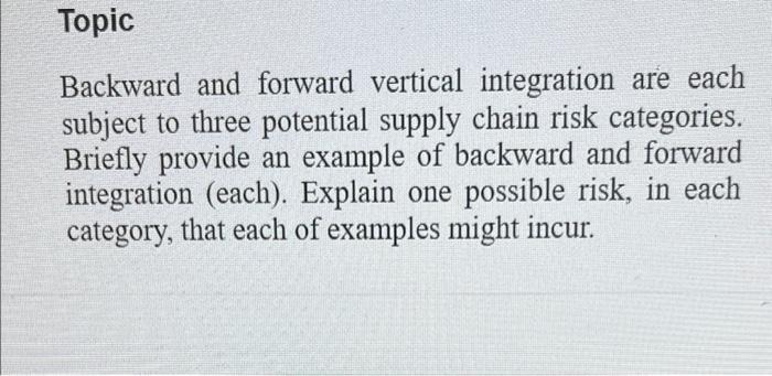 0 Eussion Board 02 Topic: Supply Chain - Closes