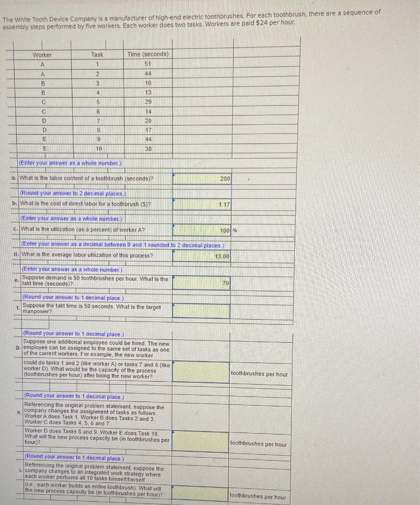 PParts f, g, h, i please The White Tooth Device