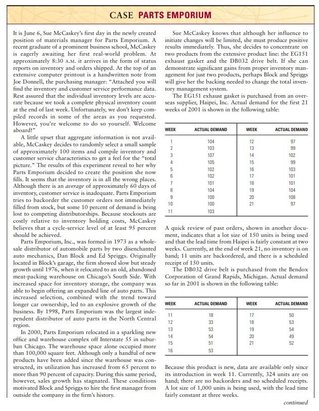 CASE PARTS EMPORIUM It is June 6, Sue McCaskey's