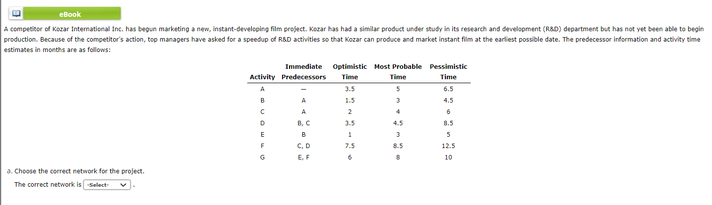 eBook A competitor of Kozar International Inc.