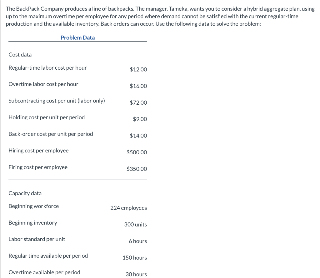 PLEASE POST ANSWER IN THIS FORMAT The BackPack