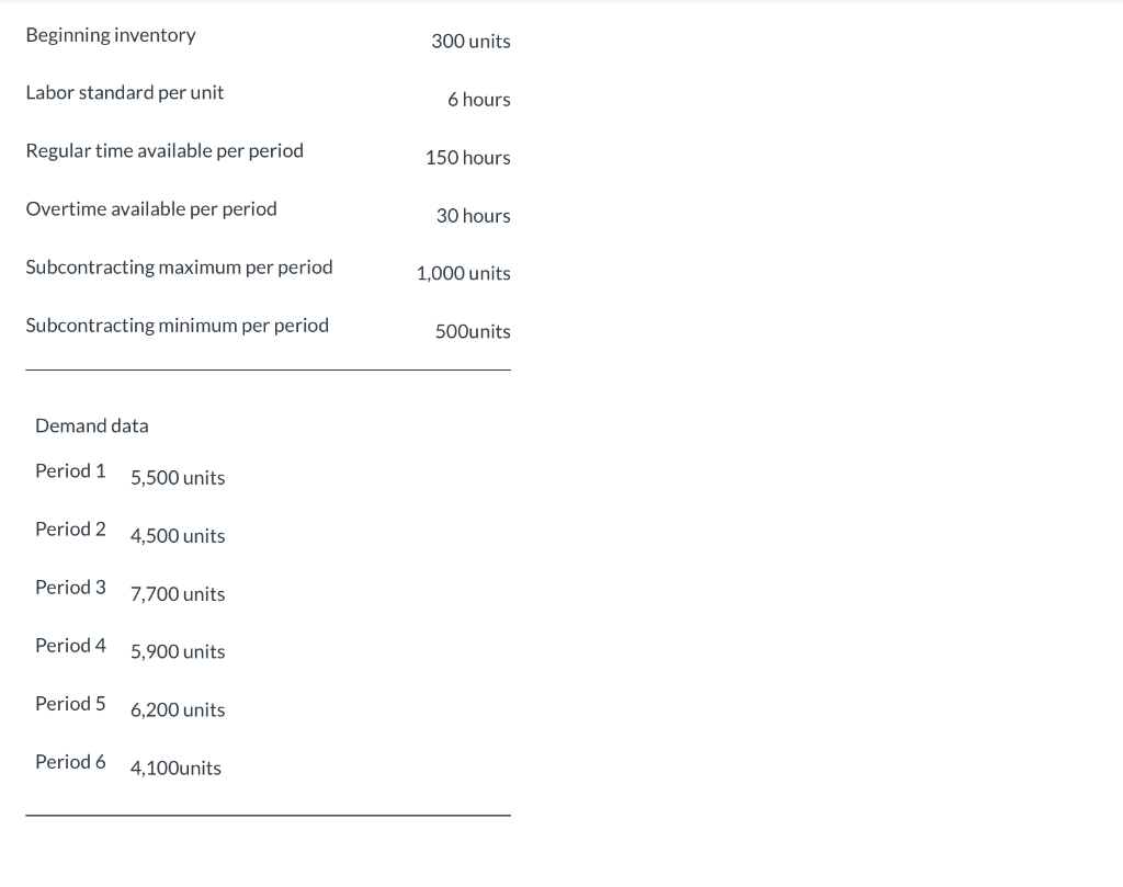 PLEASE POST ANSWER IN THIS FORMAT The BackPack