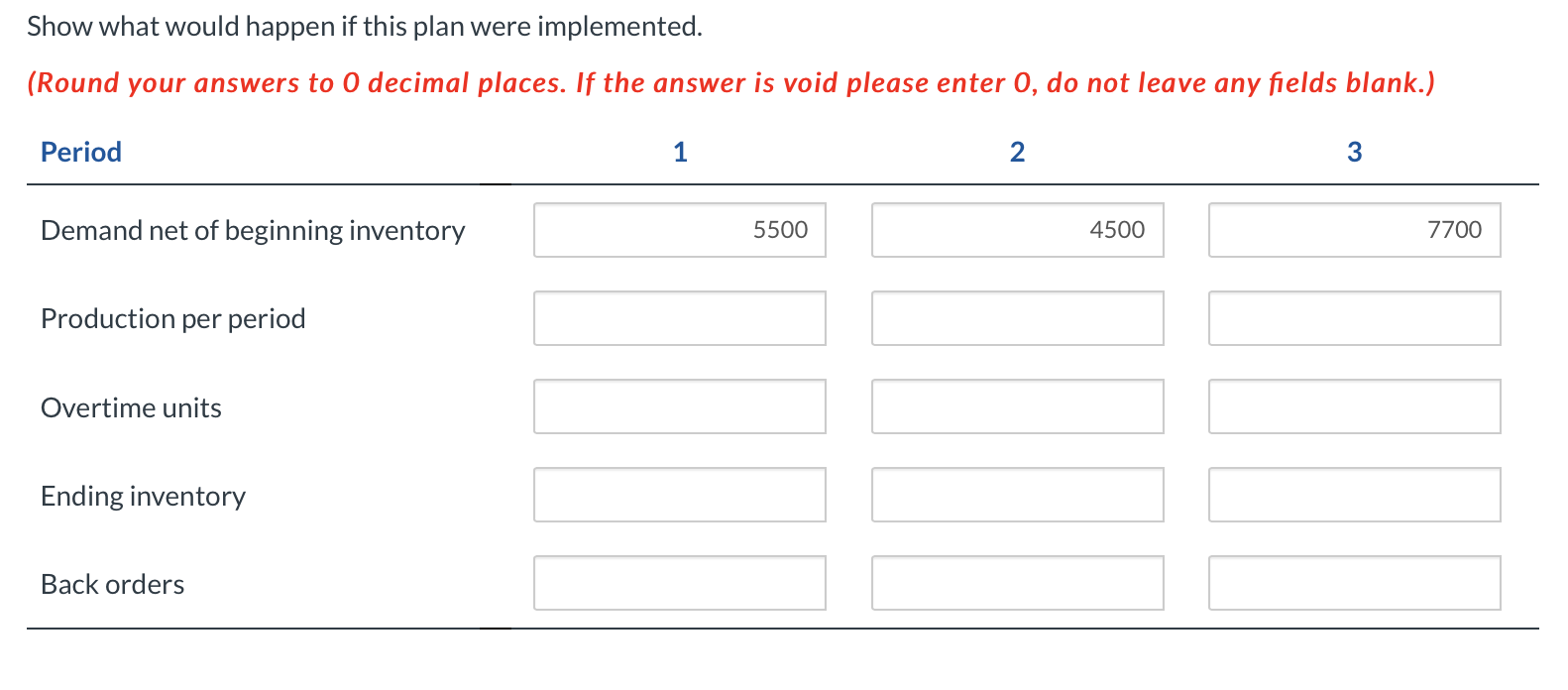 PLEASE POST ANSWER IN THIS FORMAT The BackPack