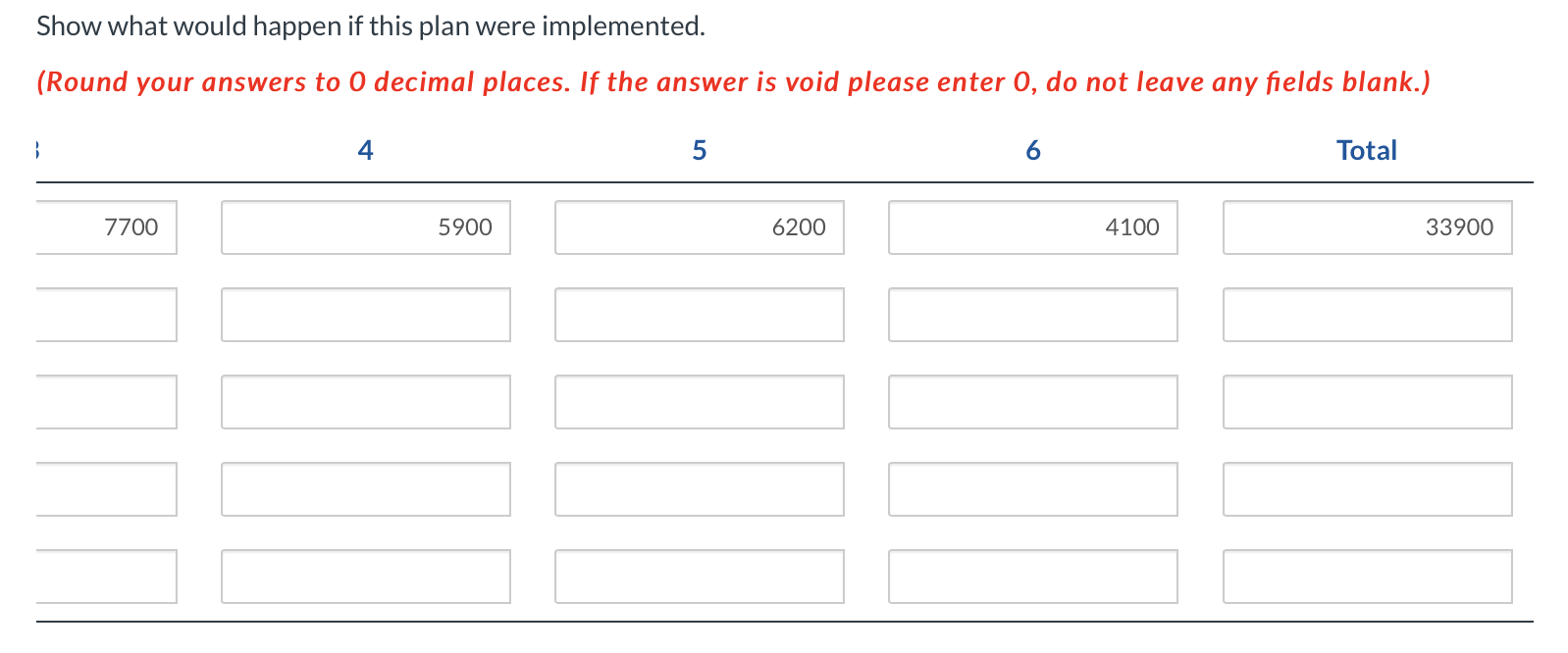 PLEASE POST ANSWER IN THIS FORMAT The BackPack