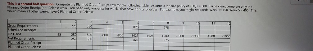 This is a second half question. Compute the