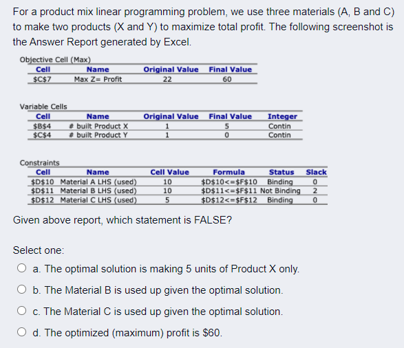 For a product mix linear programming problem, we