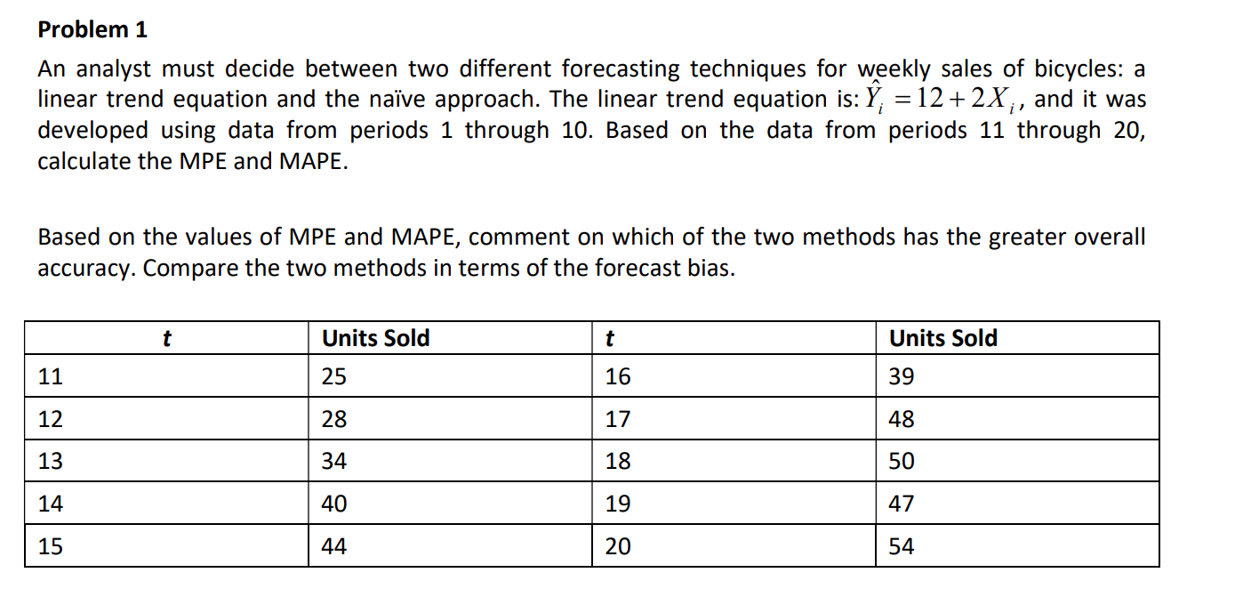 Problem 1 An analyst must decide between two