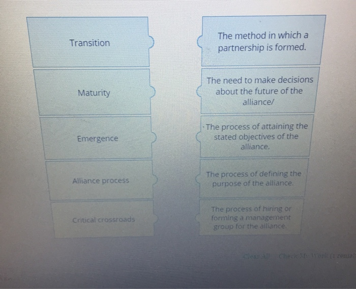 Please match the terms to the definition