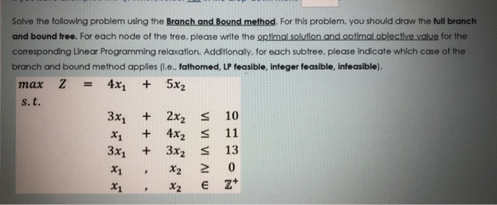 Solve the following problem using the Branch and
