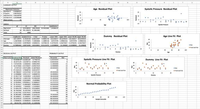 3-Factor Model Assume that this 3-Factor model is