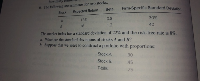why is the answer in the solution not put the