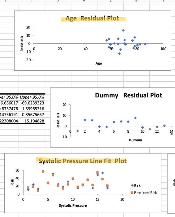 3-Factor Model Assume that this 3-Factor model is