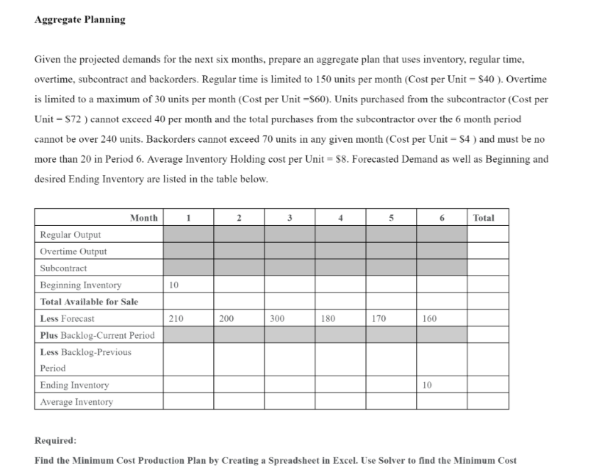 Question 1 options: Aggregate Planning Given the