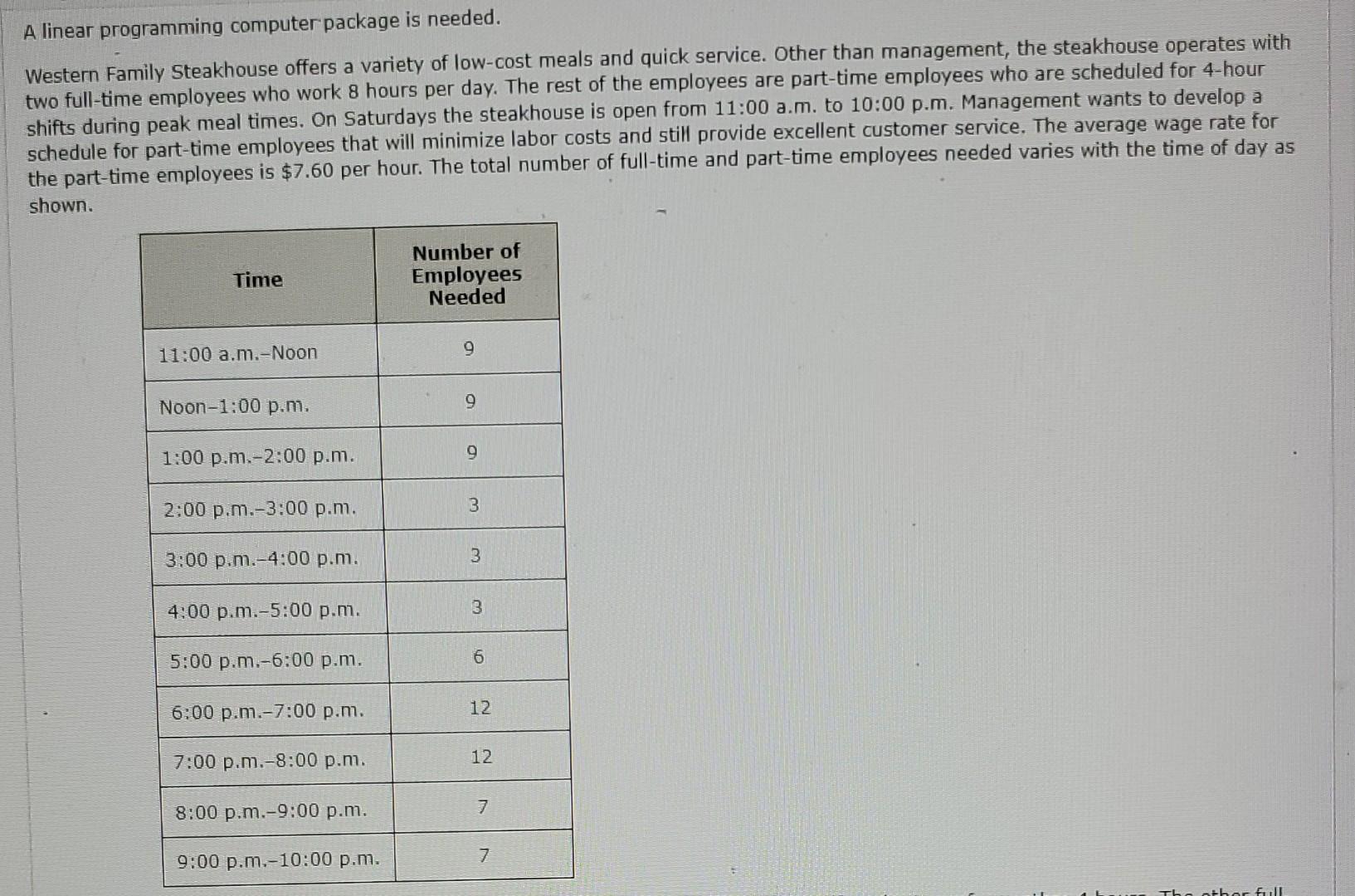 A linear programming computer package is needed.