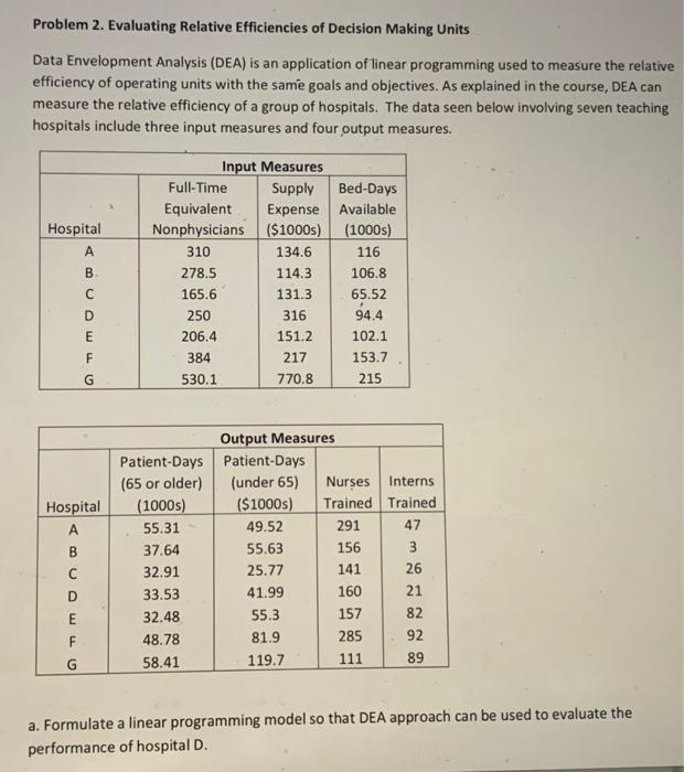 Problem 2. Evaluating Relative Efficiencies of