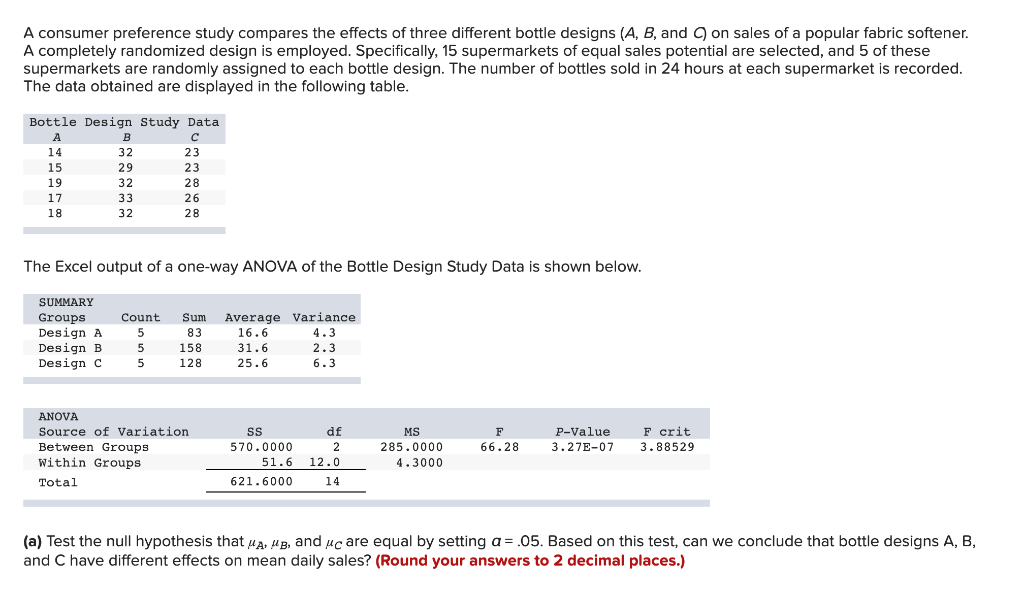 A consumer preference study compares the effects