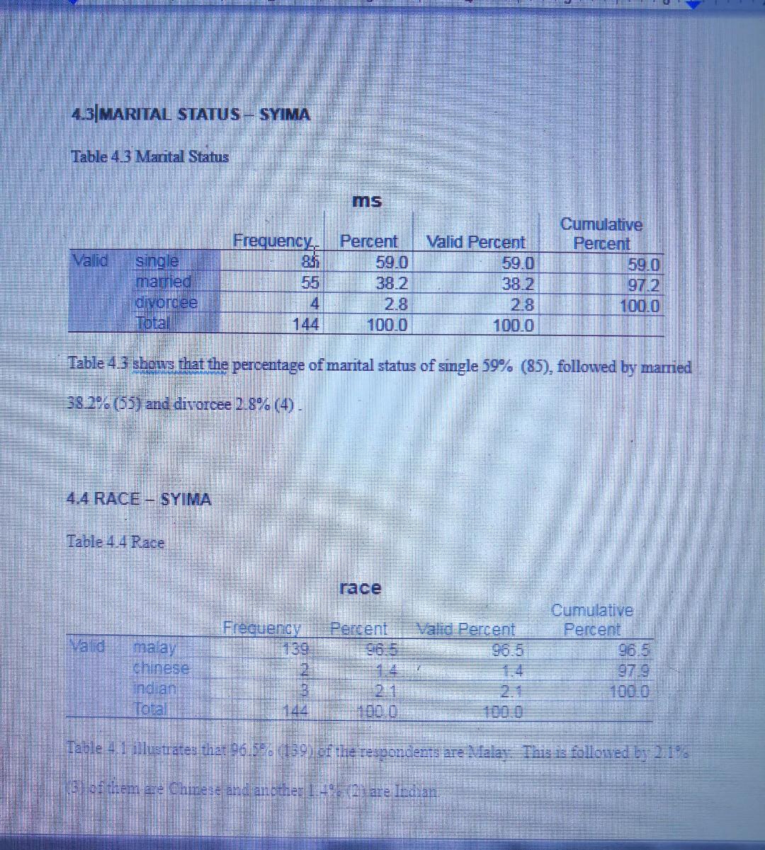 Hye guys, based on this data, can someone help me