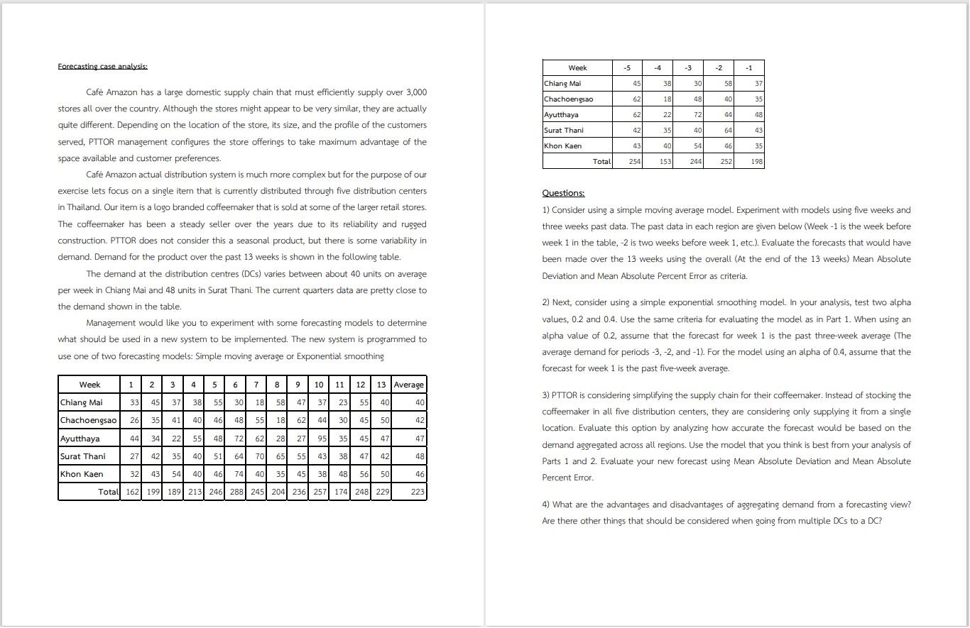 Forecasting case analysis: Caf Amazon has a large