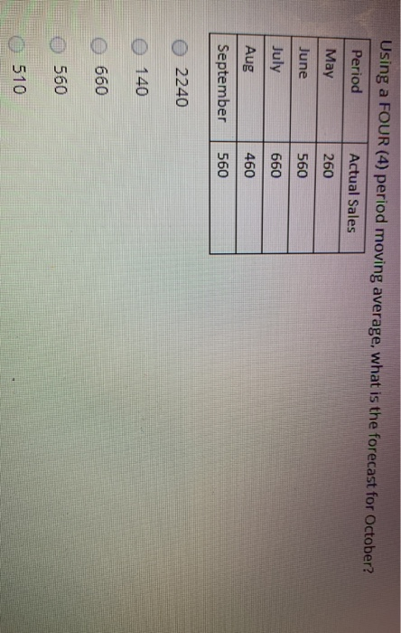 Using a FOUR (4) period moving average, what is