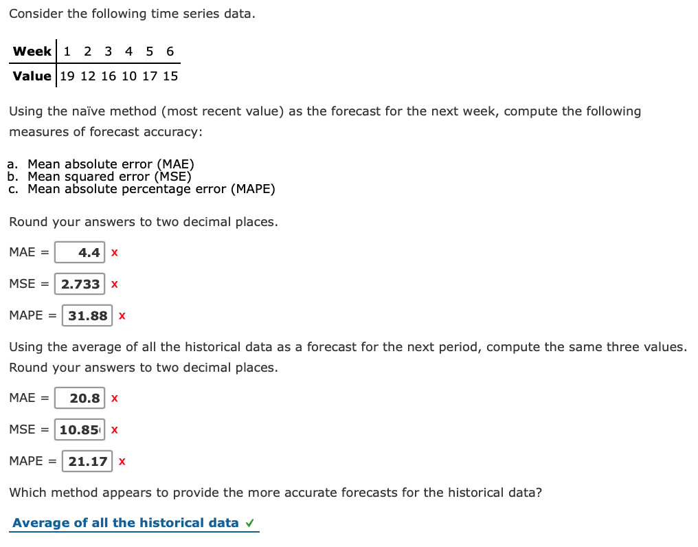 Consider the following time series data. Week 1 2