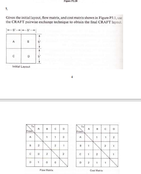 Figure P2.28 7. Given the initial layout, flow
