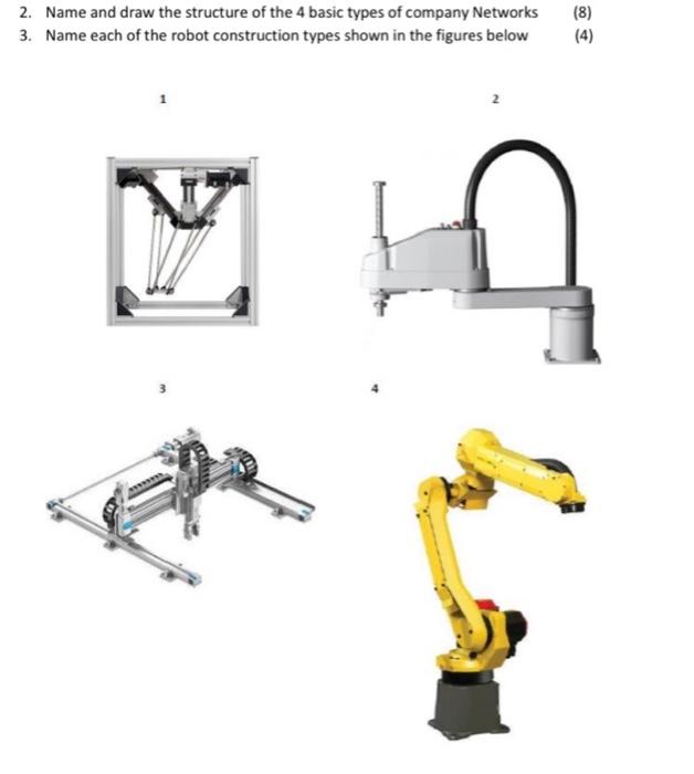 2. Name and draw the structure of the 4 basic