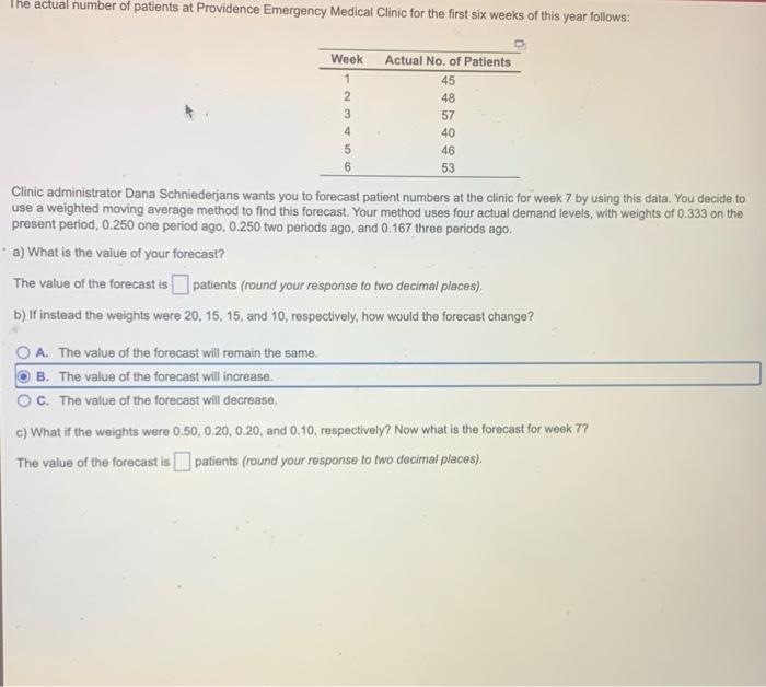 The actual number of patients at Providence