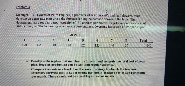 please show all work Problem 4 Manager T. C.