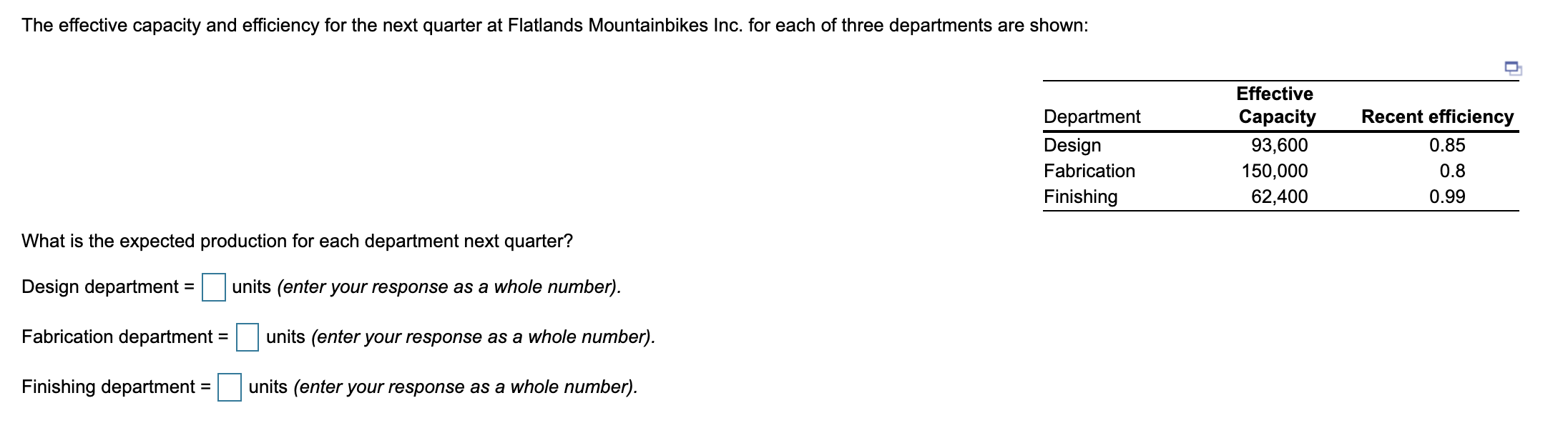 The effective capacity and efficiency for the