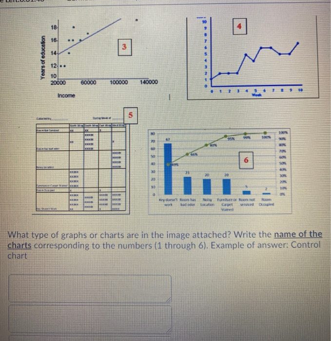 20:32:05 Gurmeet Kaur: Attempt 1 Heights of