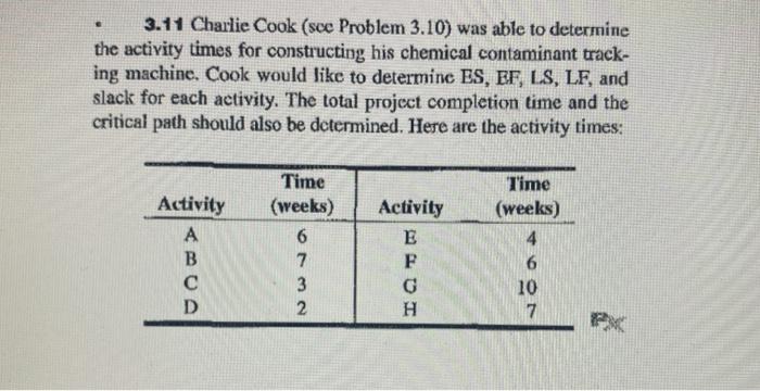 3.11 Charlie Cook (sce Problem 3.10) was able to