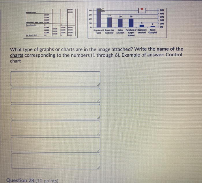 20:32:05 Gurmeet Kaur: Attempt 1 Heights of