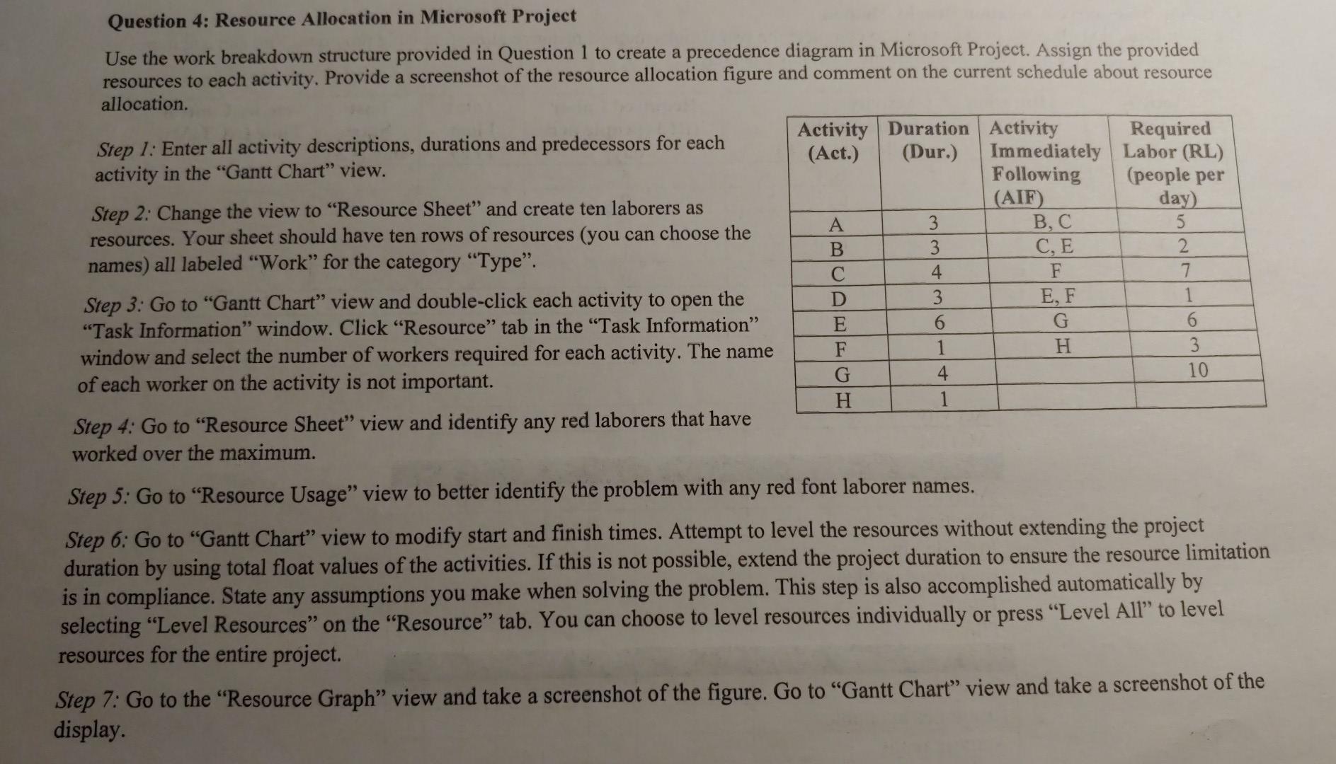 Question 4: Resource Allocation in Microsoft