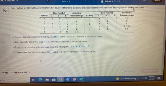a) The expectad (estimated) time for activity C