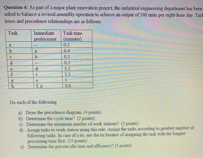 Question 4: As part of a major plant renovation
