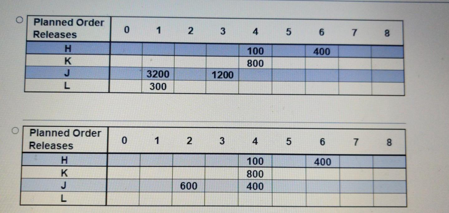 Need 1000 percent perfect answer. if answer is